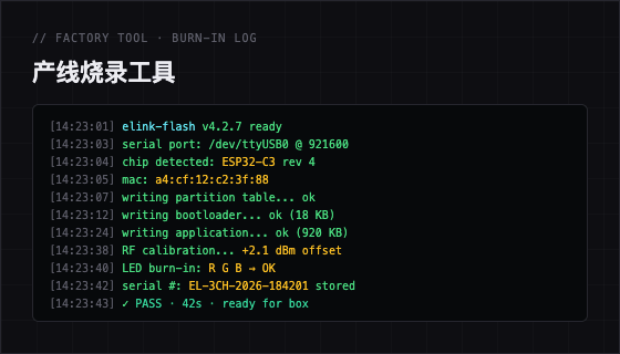 产线工具